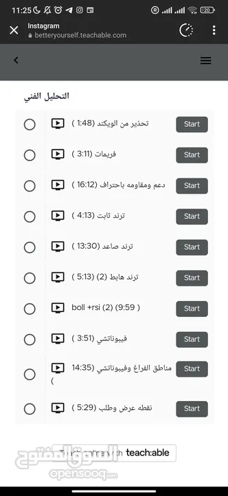 كورس شامل لتداول العملات الرقمية وتحقيق دخل في البيت