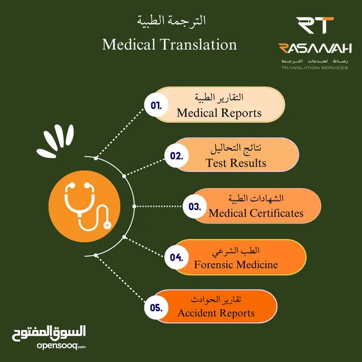 مكتب ترجمة معتمد بأسعار تنافسية