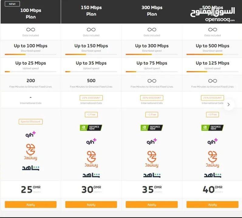 Omantel Fibre Wifi Internet Connection Available