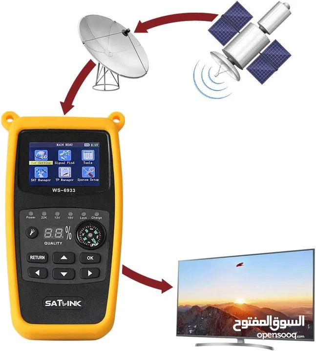 جهاز فاحص ستالايت Satlink WS-6933 Camping Satfinder HD