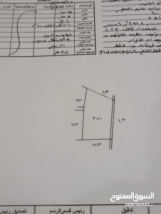 أرض للبيع في ام الدنانير قرية ام انجاصة