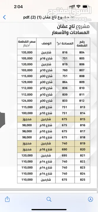 اراضي للبيع خلف  عمان ويفز ،مدارس شويفات طريق المطار وهناك اراضي في القسطل