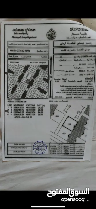 للبيع ارض سكنيه صحار  حي الرفعه مربع 20 كورنر