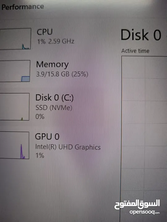Laptop Hp Core i7
