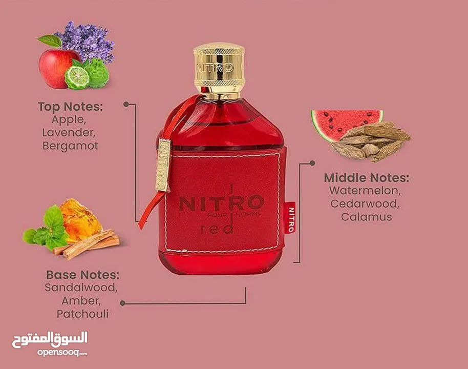 عطر نايترو ريد الرجالي – Nitro Red Pour Homme قوة وجاذبية وأناقة برائحة البطيخ