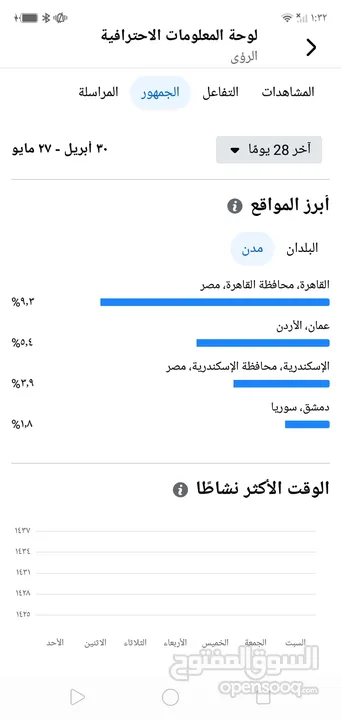 صفحات فيس رتش عالي
