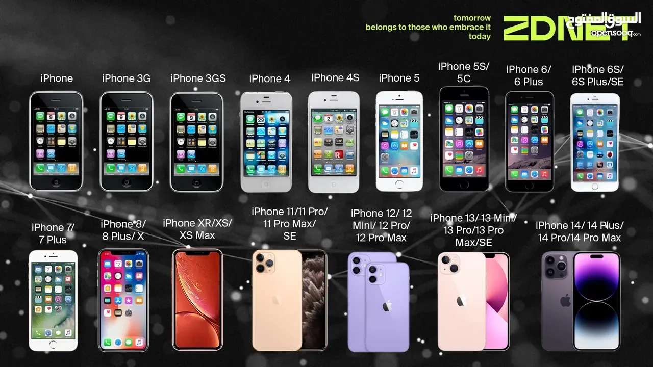 بالطلب iPhone جميع فئات الايفون و الايباد متوفرة