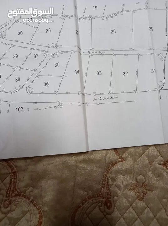 ارض كوبر تصنيف C