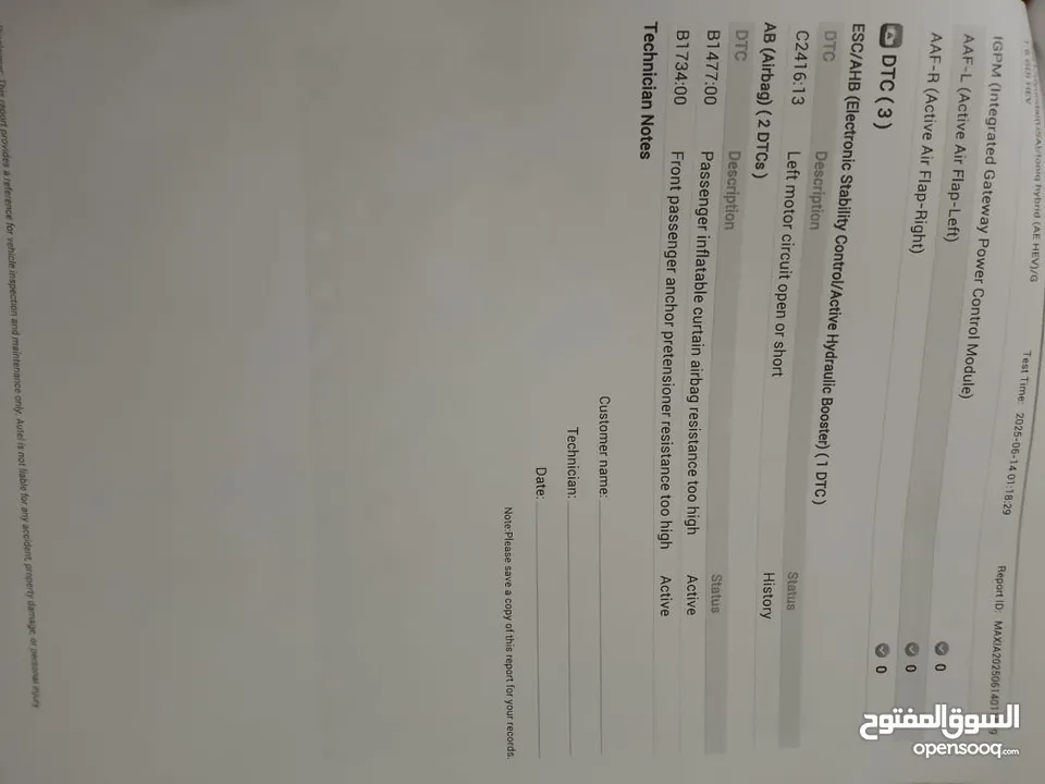 هيونداي ايونيك 2021