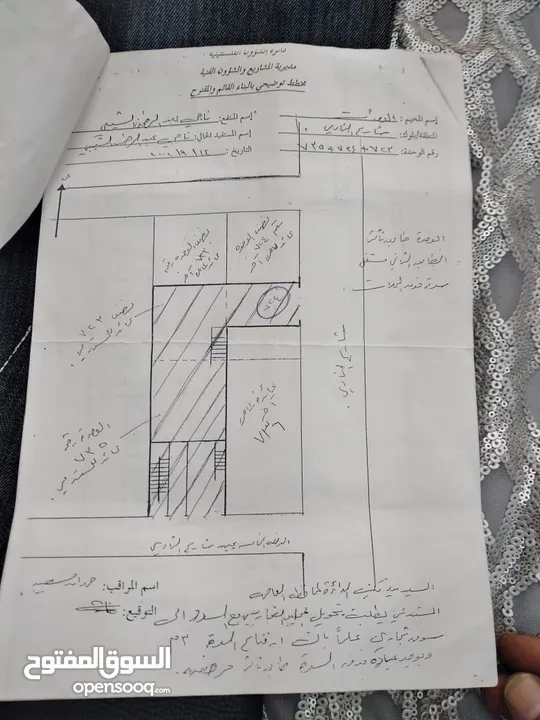 محل تجاري للبيع  او الضمان