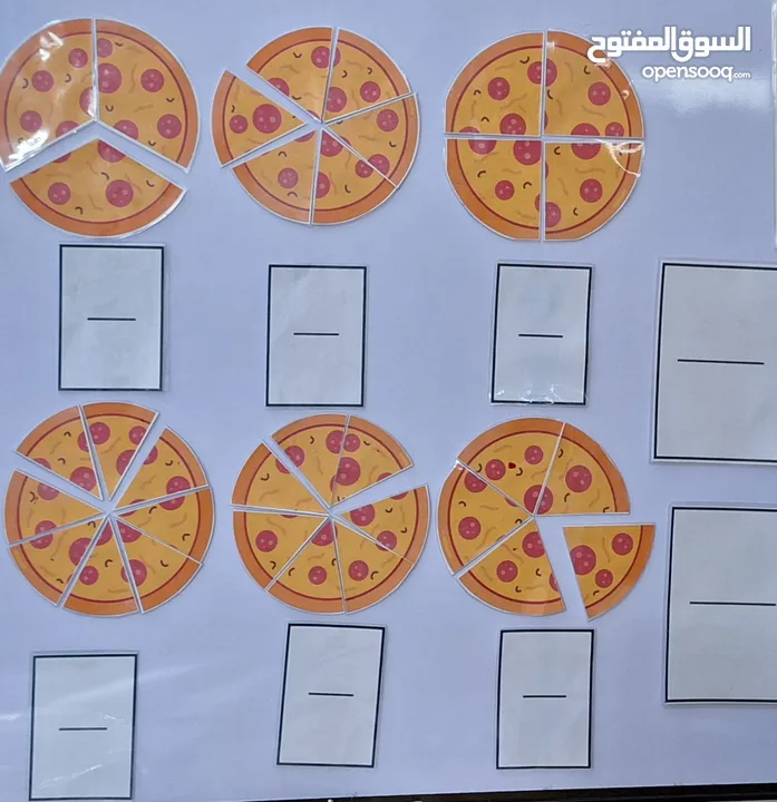 وسائل تعليمية خاصة بمادة الرياضيات والصف المدرسي