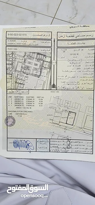 للبيع اراضي في محافظة البريمي العقده الجنوبيه ارض الجو صعراء النفحات الخضراء محضه حفيت