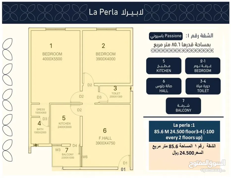 مشروع لابيرلا اقساط 5 سنوات مع محمد الفرقاني