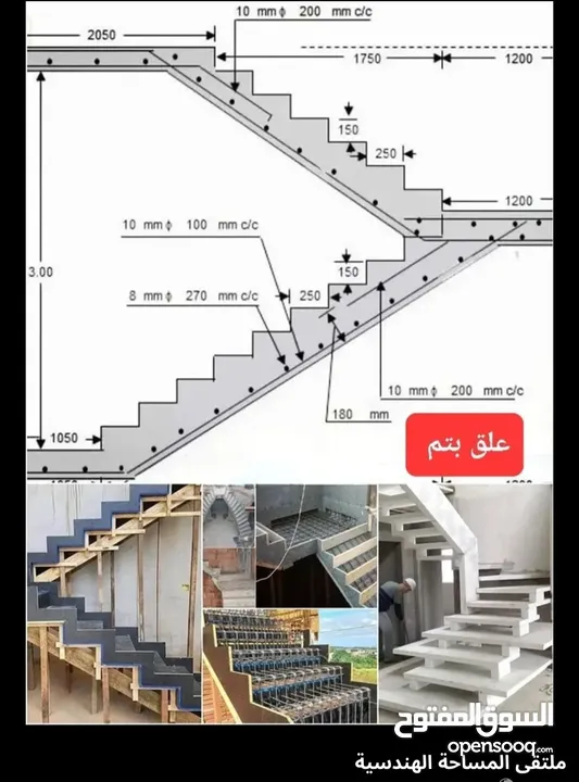 محمد العزي للمقاولات العامه وبيع وشراء العقارات