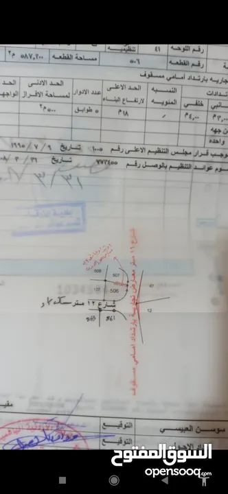 للبيع قطعة ارض على شارعين (شارع تجاري) مساحتها 587 متر مربع جريبا حي الاحمد سعر حرق لفترة محدودة