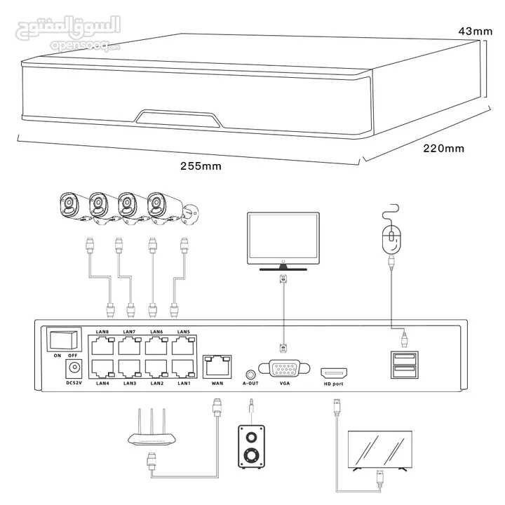 كاميرات مراقبة عالية الدقة (نظام التعقب والانذار الصوتي) مع جهاز NVR ذو قدرة تشغيل 8 كاميرات.