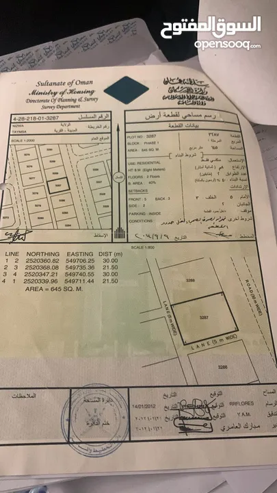 ارضين شبك كورنر