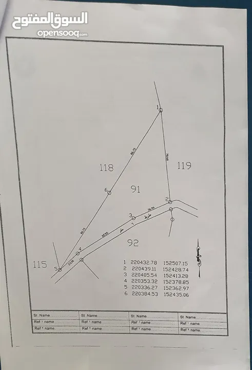 أرض مميزه للبيع في السلط ماحص