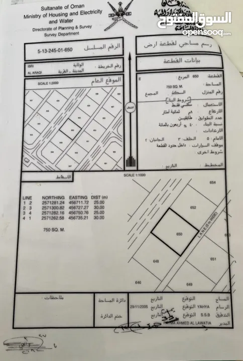 ارض سكنيه العراقي