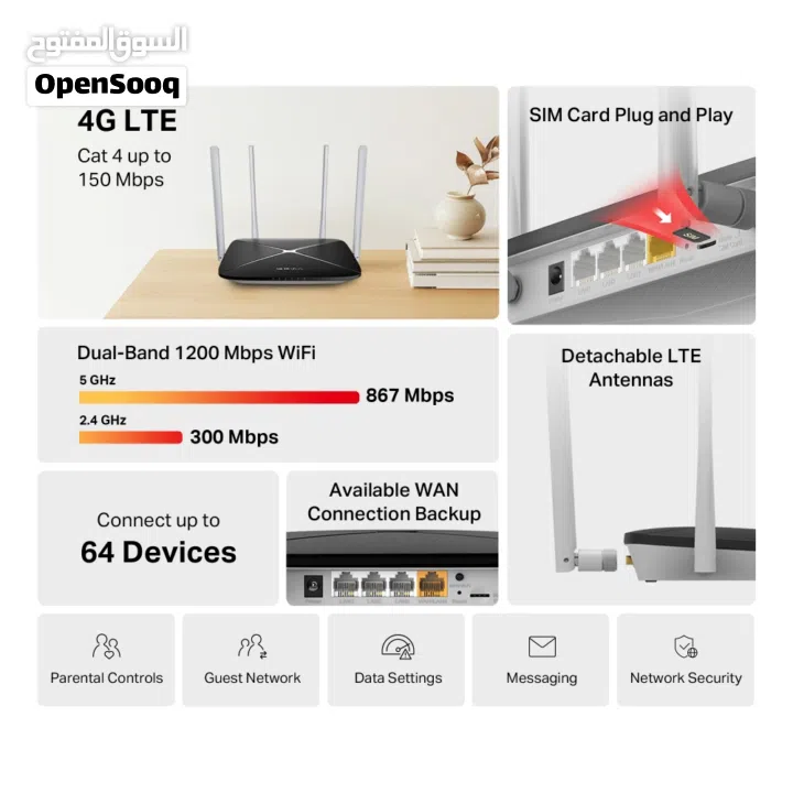 Mercusys MB135-4G AC1200 Wireless Dual Band 4G LTE Router: