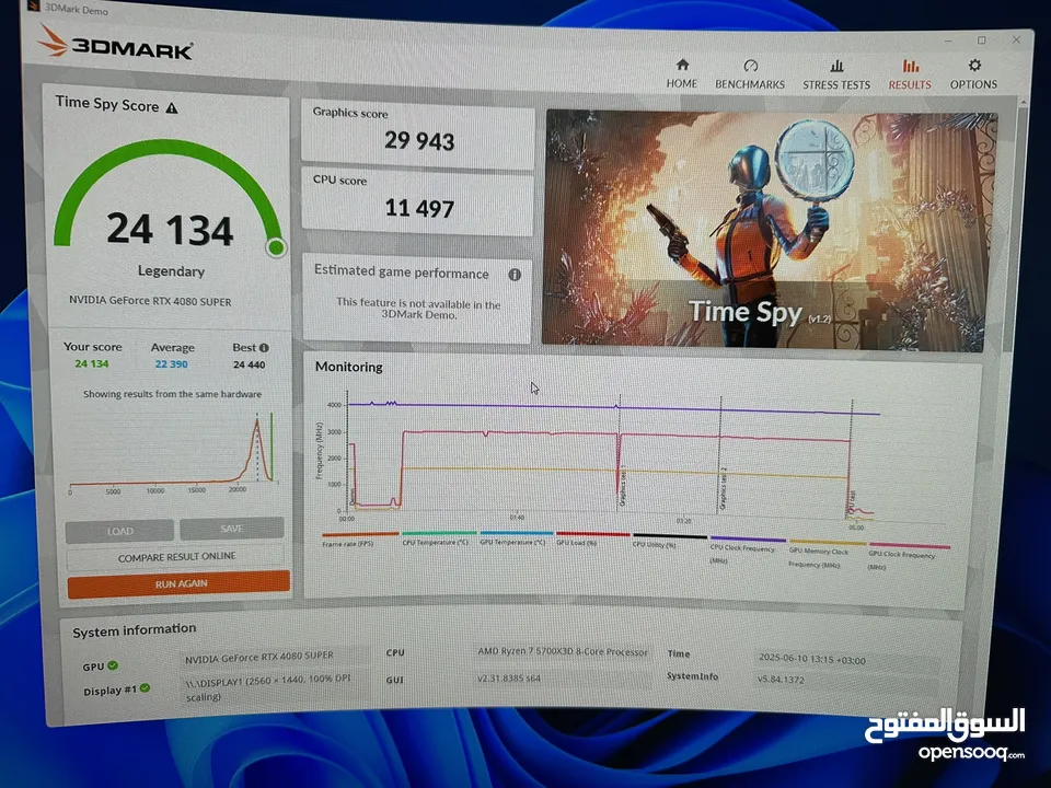 RTX 4080 super