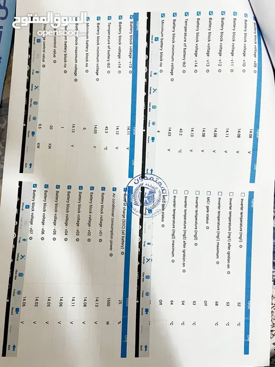 تويوتا بريوس 2015