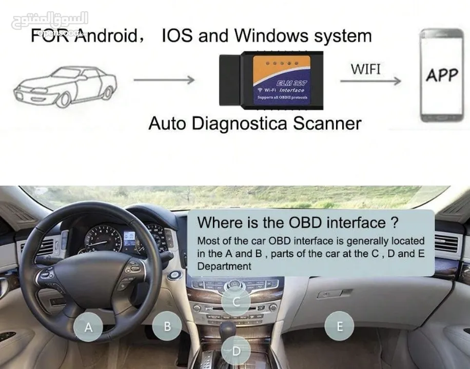 استفد من تقنية OBD2 الرائدة obd 2/ جهاز فحص كمبيوتر