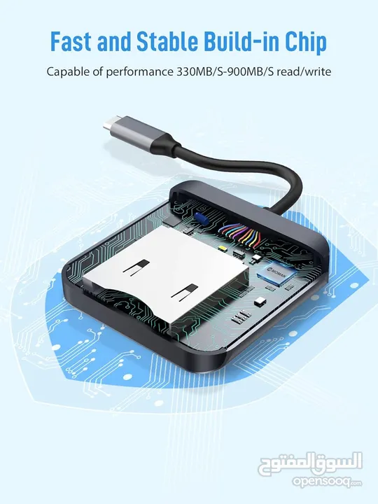 Moman C1B Type B Card Reader USB C