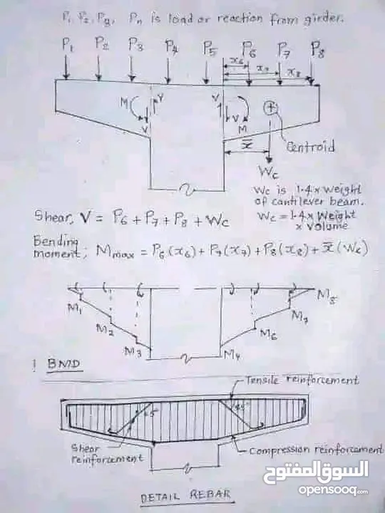 تدريس طلبه و طالبات هندسه Reinforced Concrete , Structural  analysis cost estimate و عمل مشاريع