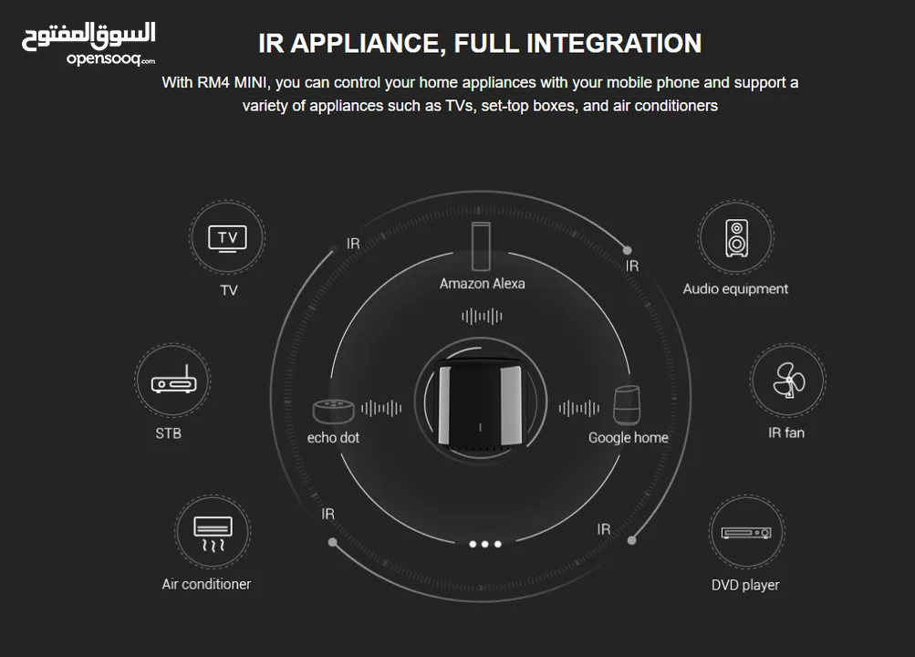 Broadlink RM4C Mini Universal IR WiFi Infrared Remote Control Compatible with Alexa Google Home