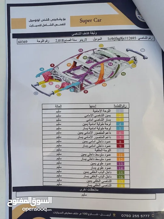 جيب شيروكي لمتدد 2018