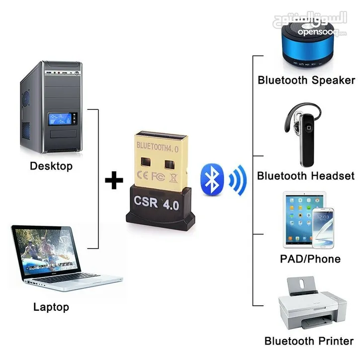 USB Wireless Bluetooth Adapter Dongle CSR 4.0