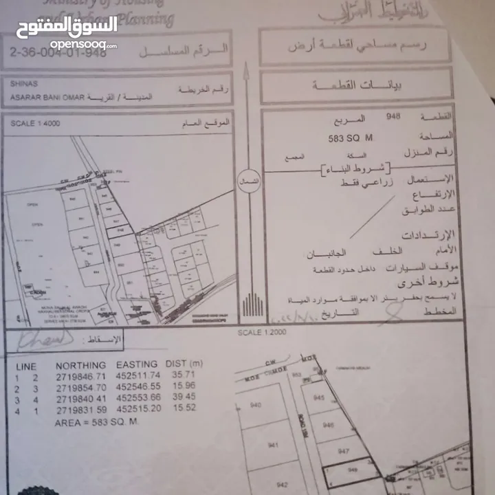 للبيع ارض ف اسرار بني عمر