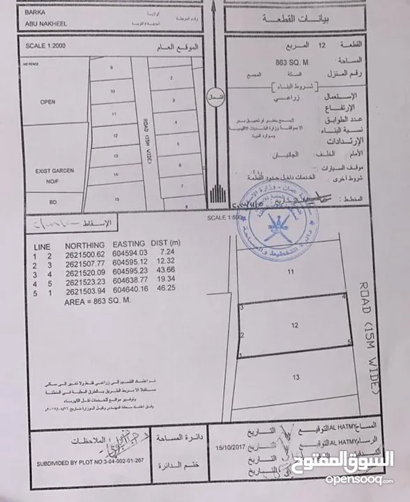 ابو النخيل شمال