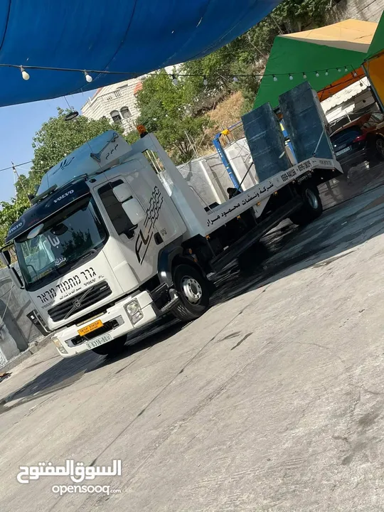 جرار فولفو