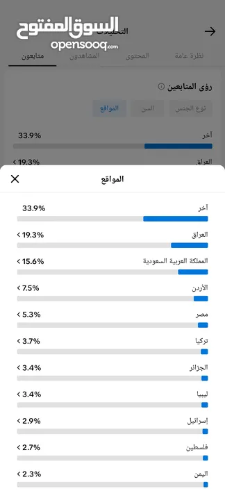 حساب تيك توك للبيع مليون ومئه الف متابع محتوى مسلسلات