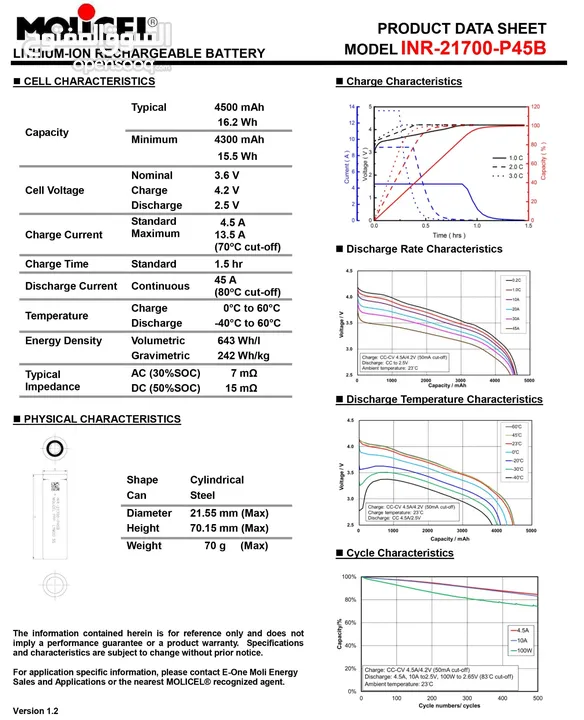 بطارية مولي سيل 21700 Molicel P45B 21700 Li-ion