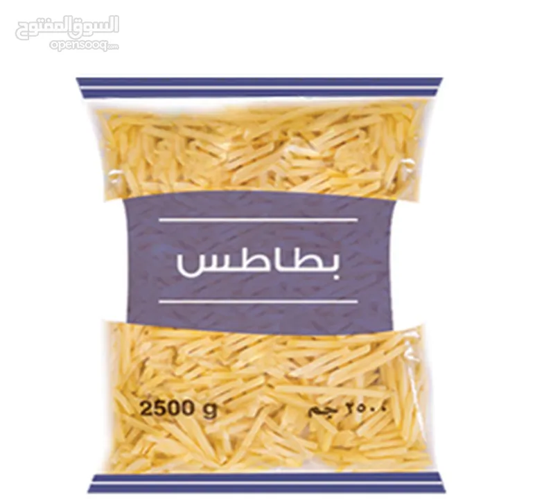 هل تبحث عن استثمار صناعي واعد في قطاع الأغذية؟**