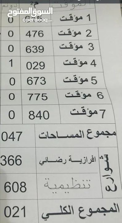 للبيع قطعة أرض 1029 م في العبدلية سكن ج