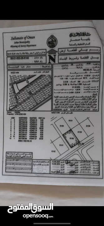 للبيع ارضين شبك صحار العوينات مربع 28 غرب خط الغاز