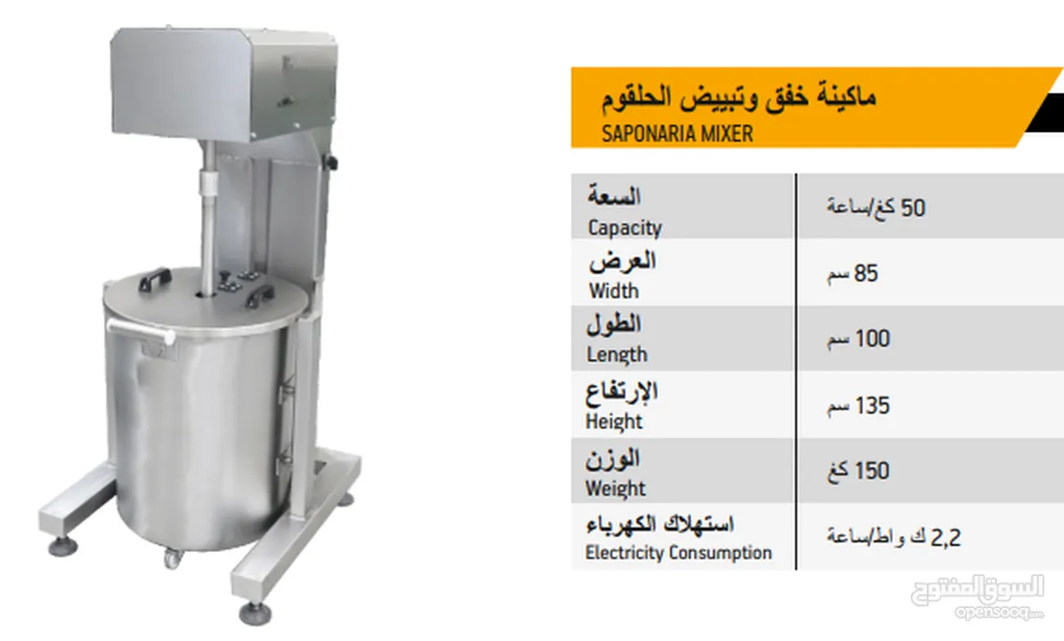 ماكنات مشكلة لانتاج الحلويات