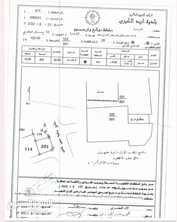 سطح عمارة تجاري للبيع