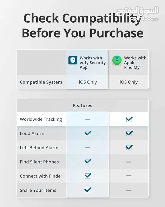 Anker Eufy Smart Track Card بطاقة يوفي سمارت تراك - أسود