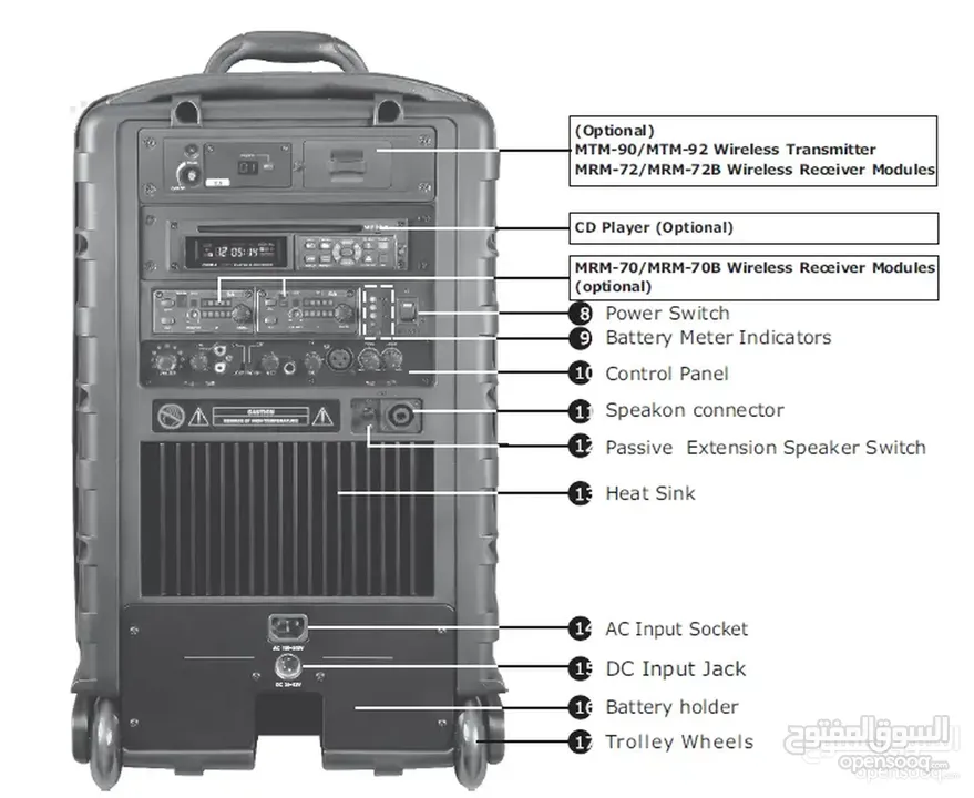 منظومة صوتية نوع MIPRO MA - 808 WIRELESS AMPLIFIER