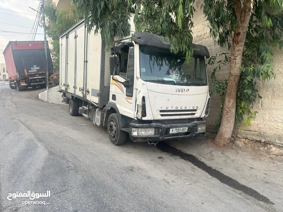 افيكو تيكتور