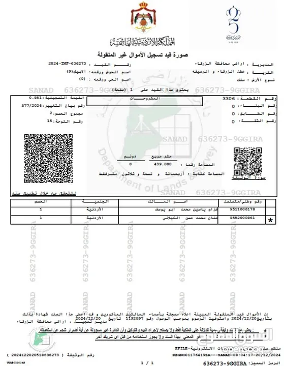 إعلان مميز - أرض سكنية للبيع في جبل رحمة، الزرقاء