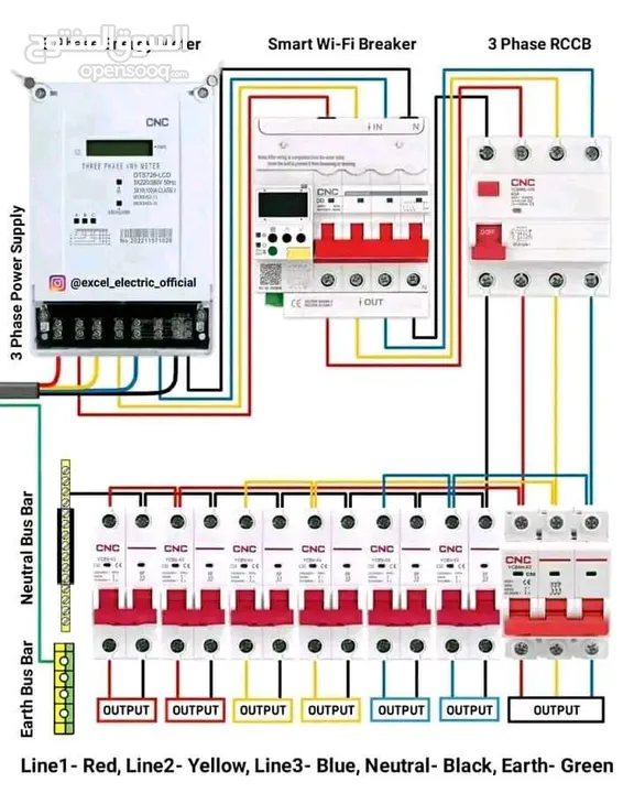 electrical and plumbing work