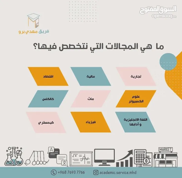 خدمات كتابة اسايمنتات لطلاب الجامعات خيالي