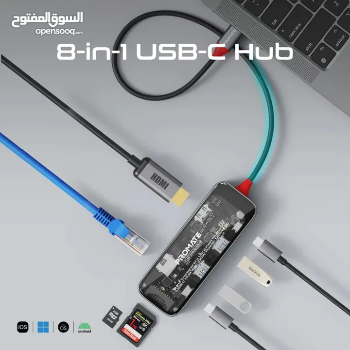 Promate Transhub-Mini USB-CTM Hub 8-in-1 Media Hub بسعر مغري