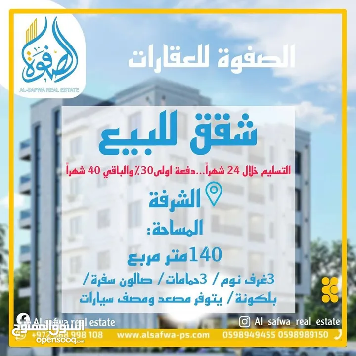 جاهز دفعتك وتعال استلم